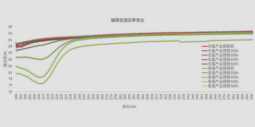 曲线2 - 500 拷贝.jpg
